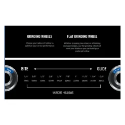 Online Prosharp AdvantEdge Wheel 3/4-19MM
