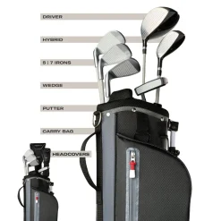 Allt Inom Golf|Golfklubbor | Wilson Profile Golf Set Large Junior