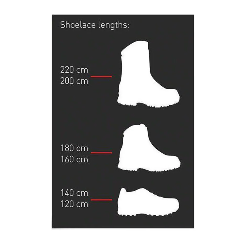 Alfa Water Repellent Shoelace