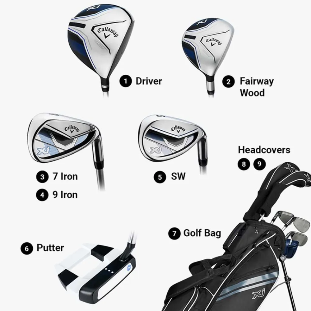 Allt Inom Golf|Golfklubbor | Callaway XJ Level 2 Complete Set Junior